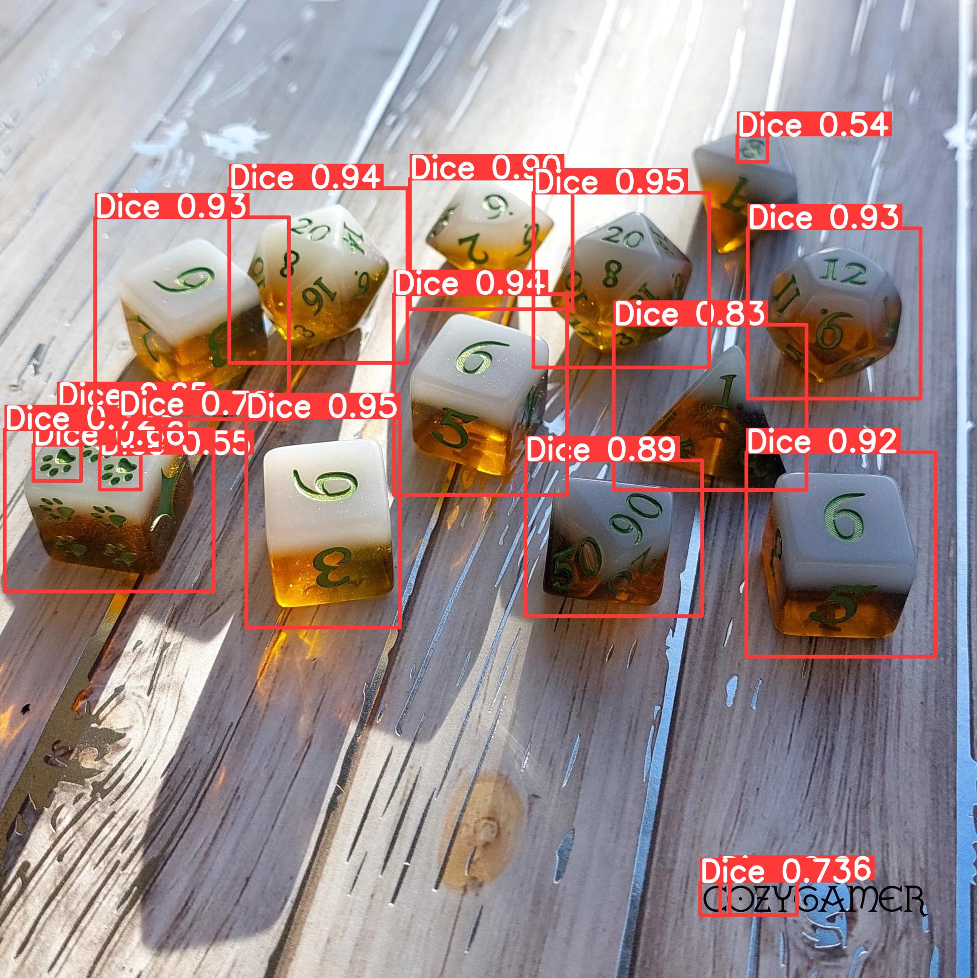 dice detection generalizes