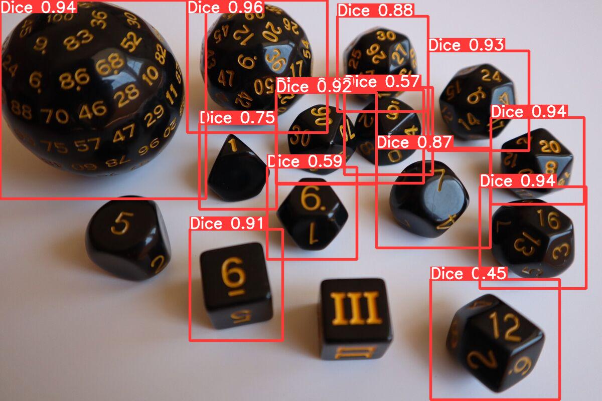 dice detection generalizes
